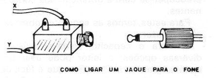 Figura 9 – Adaptação do jaque
Figura 9 – Adaptação do jaque