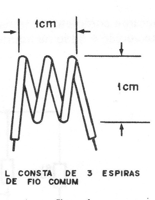 Figura 4 – A bobina
Figura 4 – A bobina