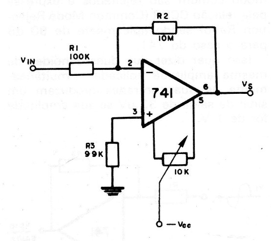 Figura 9 – O ajuste de nulo ou null-offset
