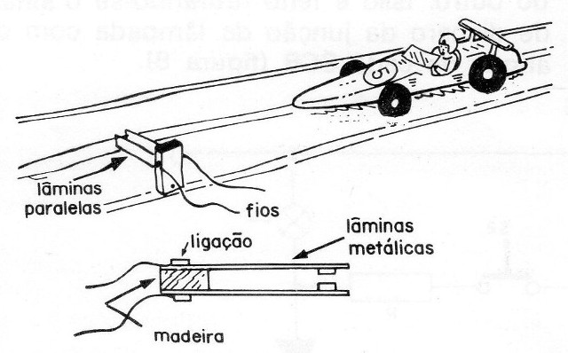 Figura 2
Figura 2