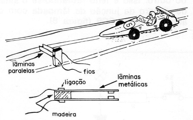 Figura 2
