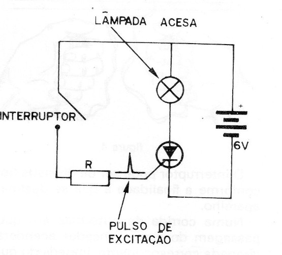 Figura 7
Figura 7