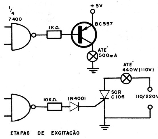 Figura 8 – Etapa de potência
