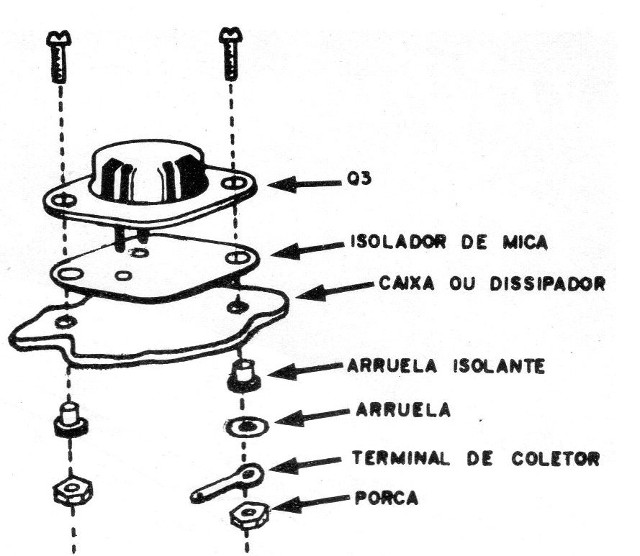 Figura 3 – O transistor de potência
Figura 3 – O transistor de potência