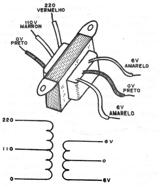 Figura 5 - Transformadores
