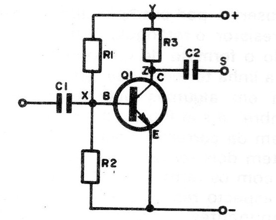 Figura 7 – Diagrama simples
Figura 7 – Diagrama simples