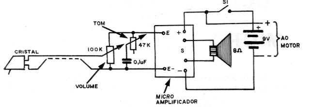 Figura 1 – Diagrama completo
Figura 1 – Diagrama completo
