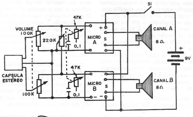 Figura 5 – Diagrama estéreo
Figura 5 – Diagrama estéreo