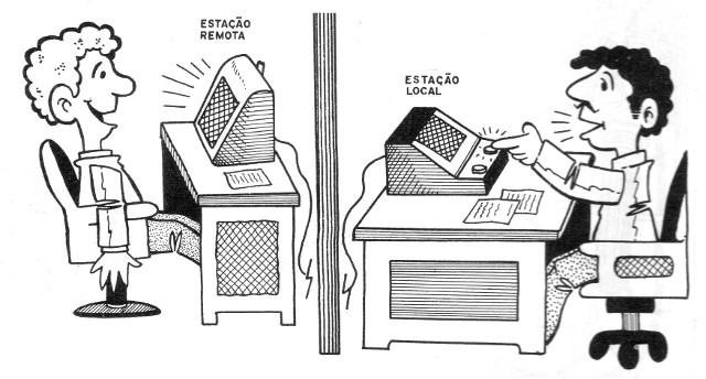 Figura 1 – Sugestão de uso
Figura 1 – Sugestão de uso