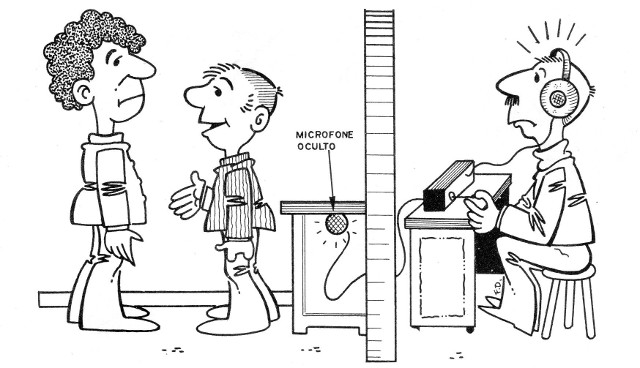 Figura 1 - utilização
Figura 1 - utilização