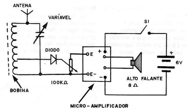 Figura 1 - Diagrama
Figura 1 - Diagrama