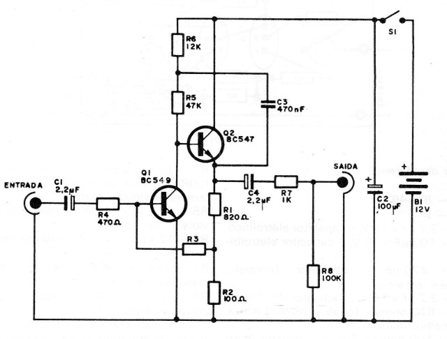 Figura 3 - Diagrama
