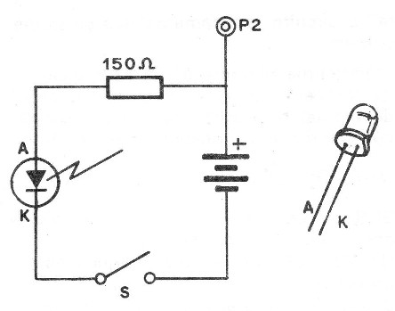 Figura 12
Figura 12