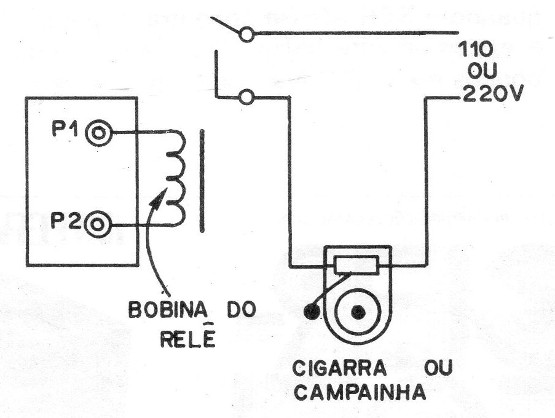 Figura 14
Figura 14