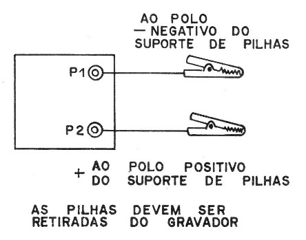 Figura 15
Figura 15