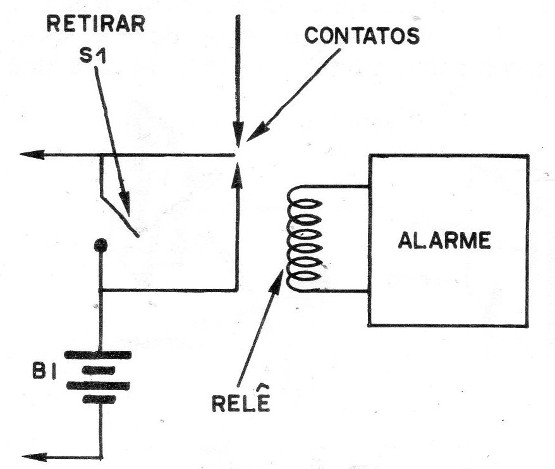 Figura 9
Figura 9