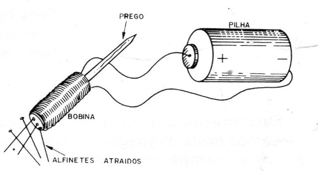 Figura 1
Figura 1