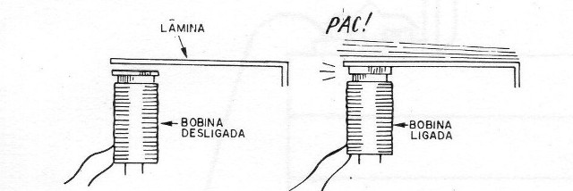 Figura 2
Figura 2