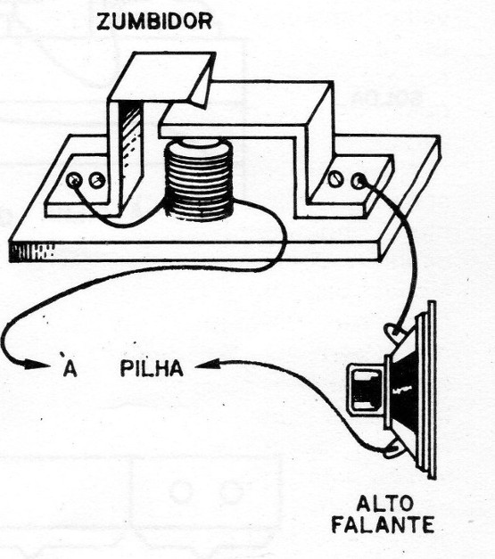 Figura 4
