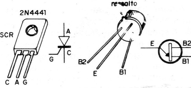 Figura 3
Figura 3