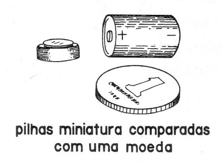 Figura 1
Figura 1