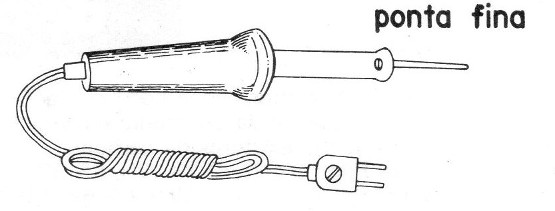 Figura 2
Figura 2