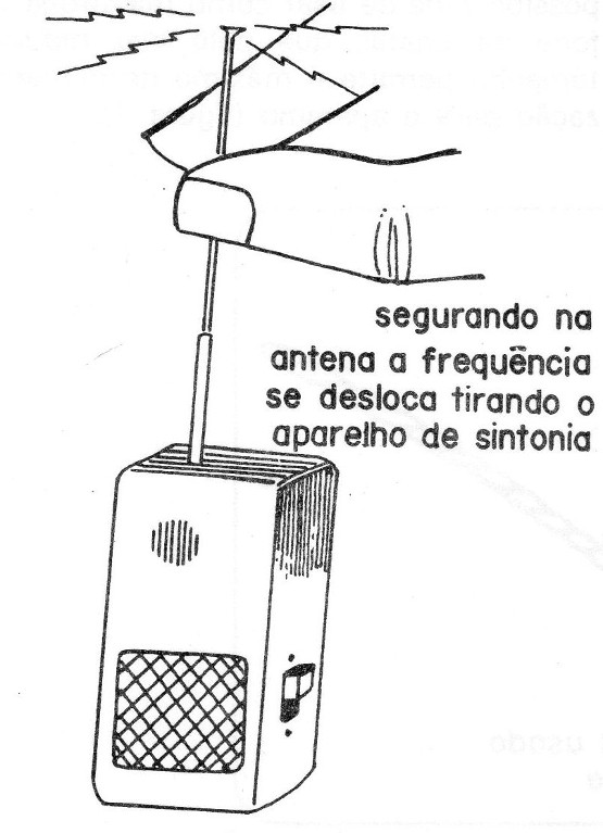 Figura 4
Figura 4