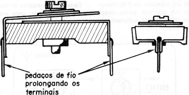 Figura 5
Figura 5