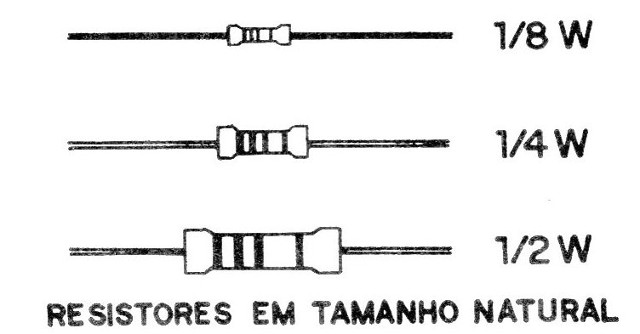 Figura 9
Figura 9
