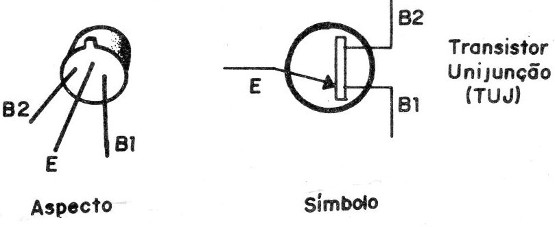 Figura 5
