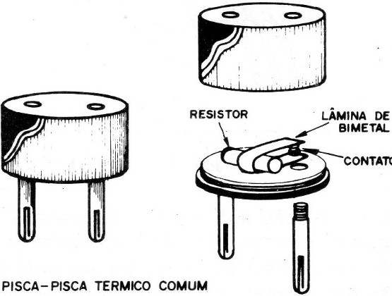 Figura 1
