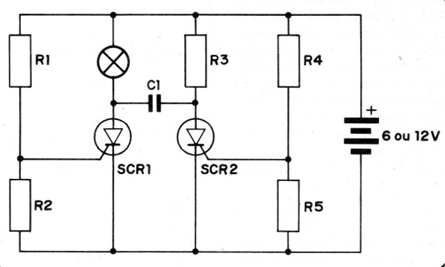 Figura 4
