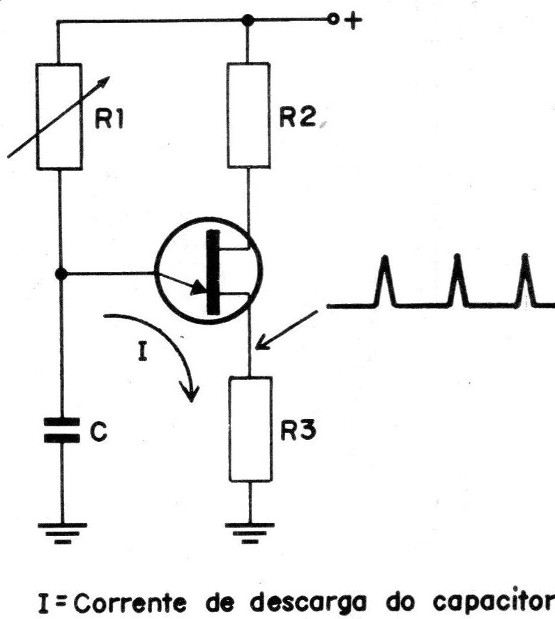 Figura 7
