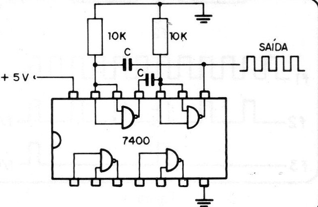 Figura 2
