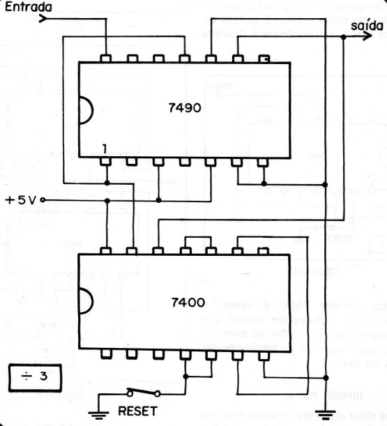 Figura 8
