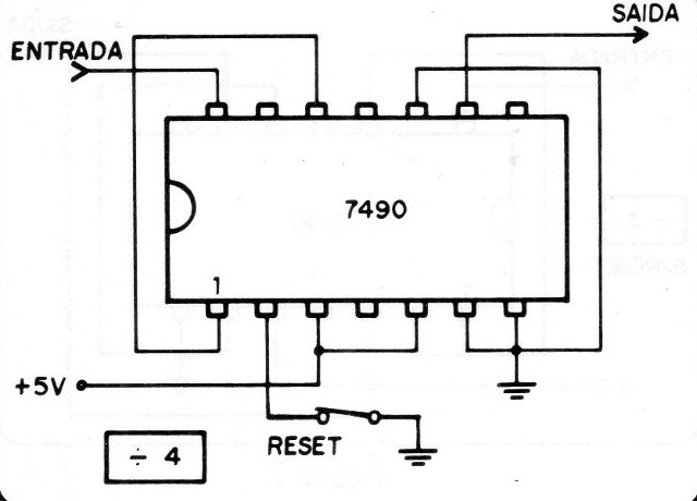 Figura 9
