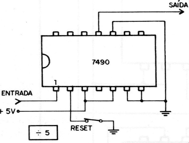 Figura 10
