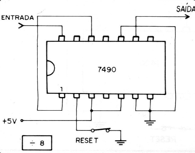 Figura 14
