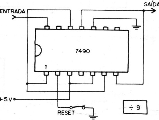 Figura 15
