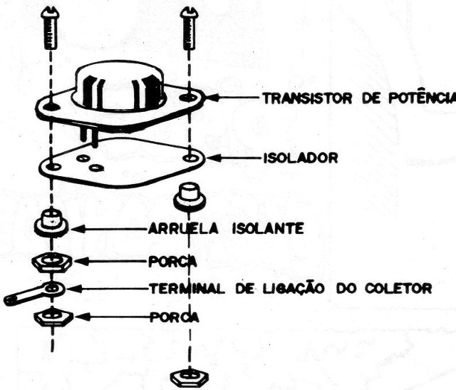 Figura 2
Figura 2