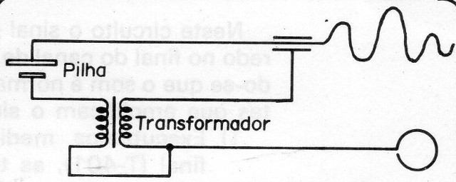 Figura 10
Figura 10