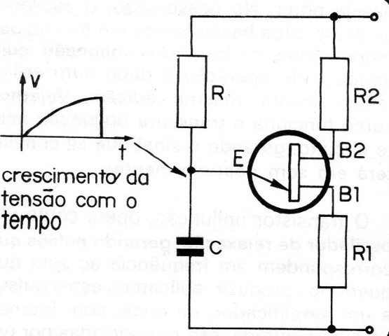 Figura 4
