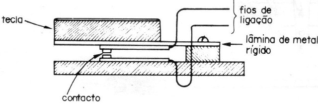 Figura 13
