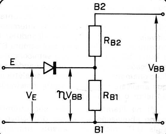 Figura 5
