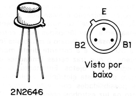 Figura 10
