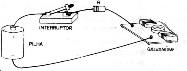 Figura 5
Figura 5