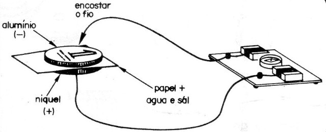 Figura 6
Figura 6