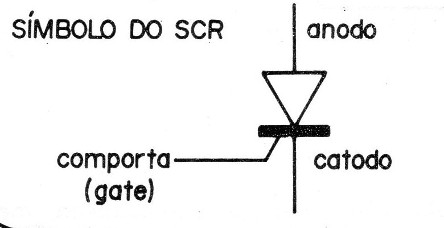 Figura 1
Figura 1