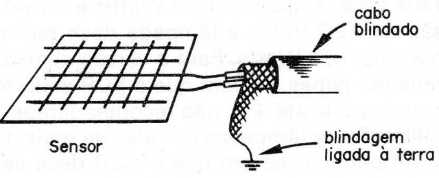 Figura 6
Figura 6