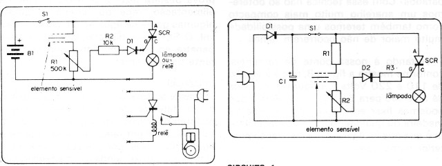 Figura 10
Figura 10